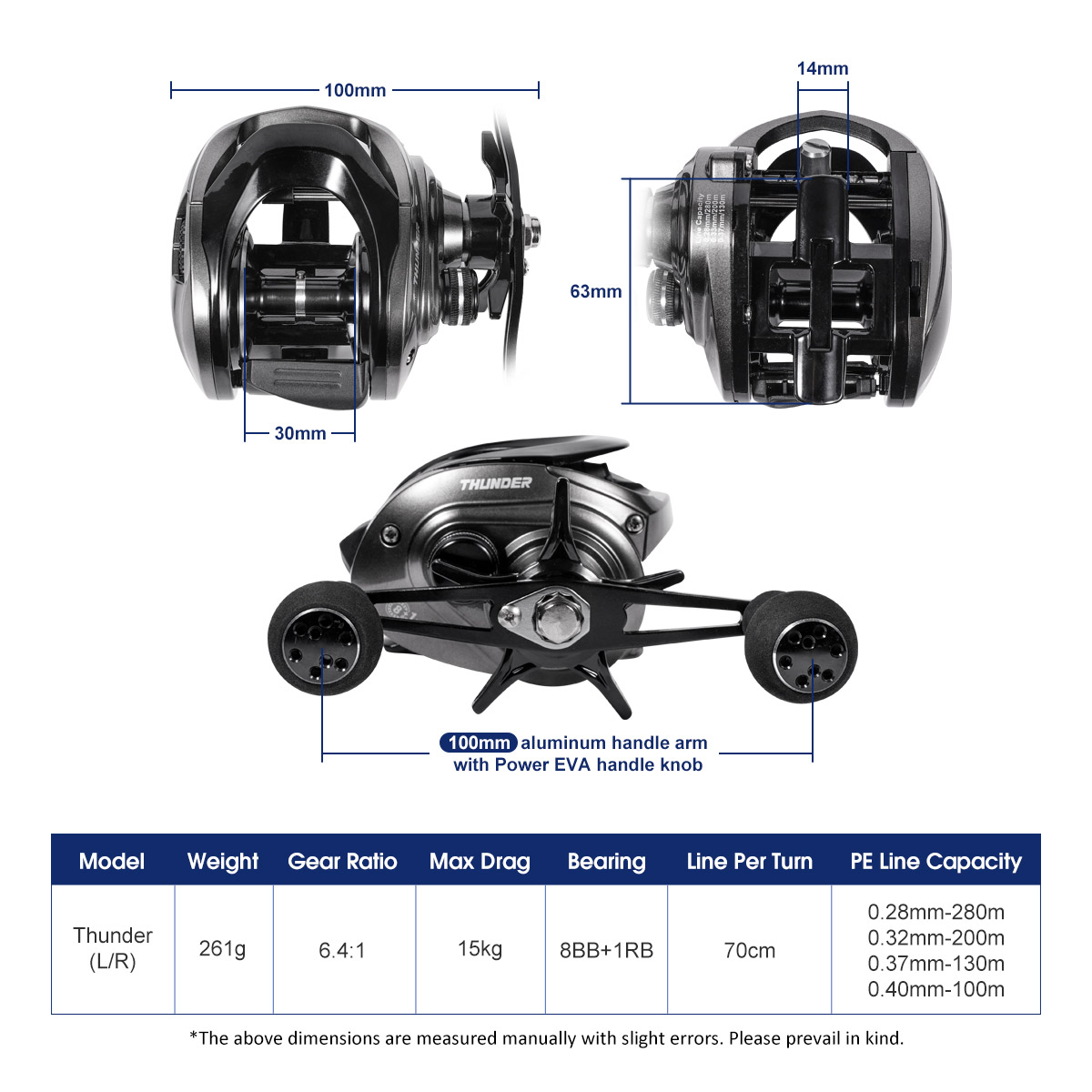 Noeby Baitcasting Reel Magneti - огляд і ціна Abu Garcia Reel Max