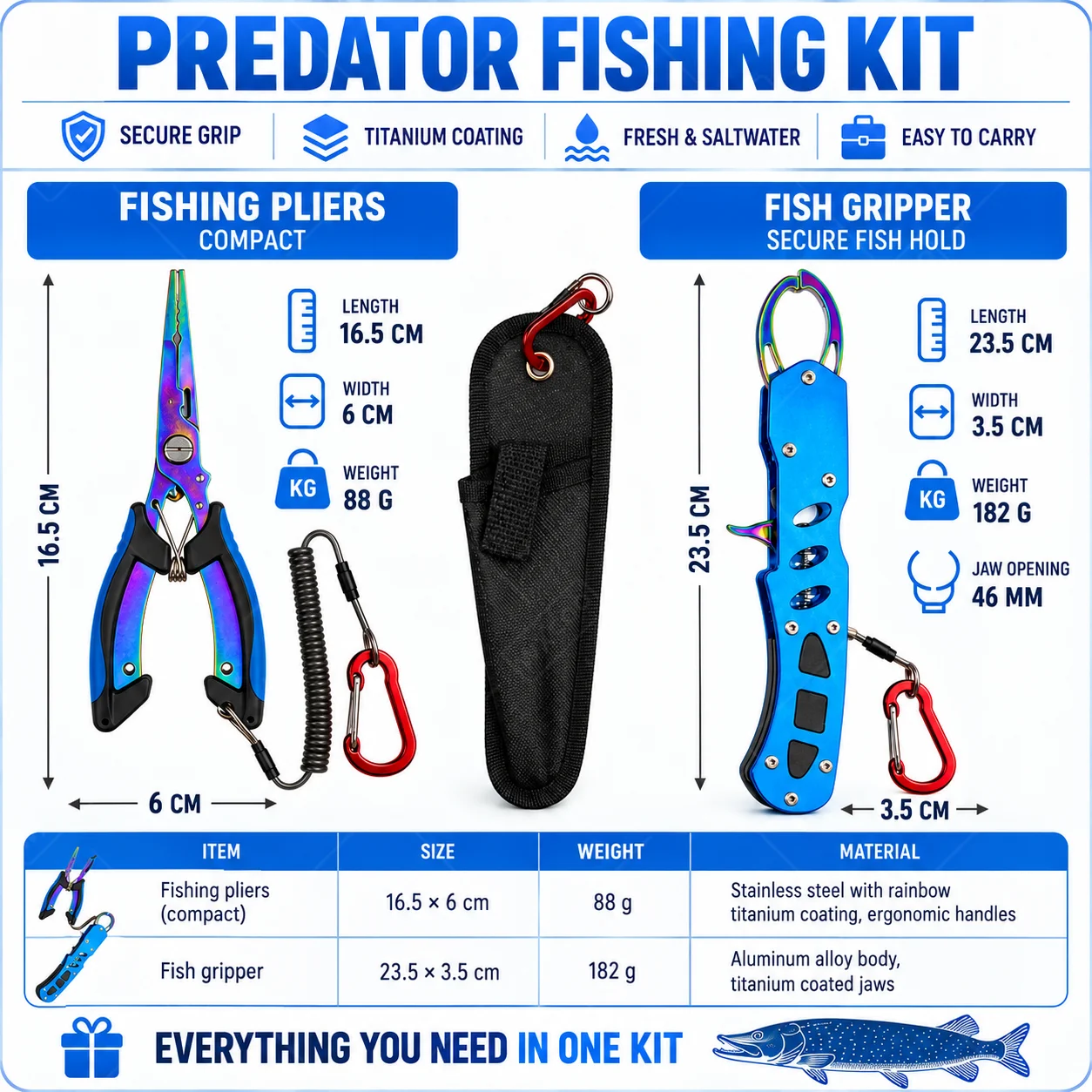 Blue Titanium Coated Saltwater - огляд і ціна Saltwater Line