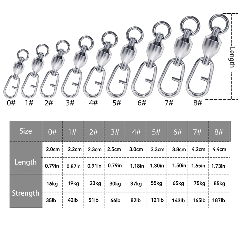 YOTO Fishing Swivels Snap Ball - огляд і ціна Saltwater Line