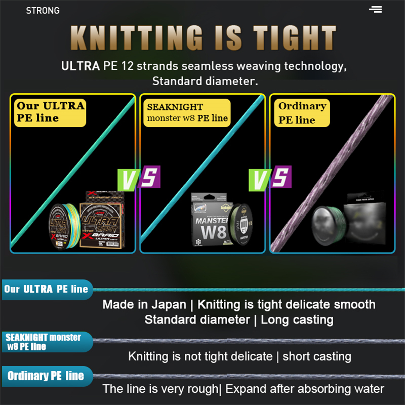 ZUKIBO ULTRA LIGHT Japan High  - огляд і ціна Ice Fishing Line