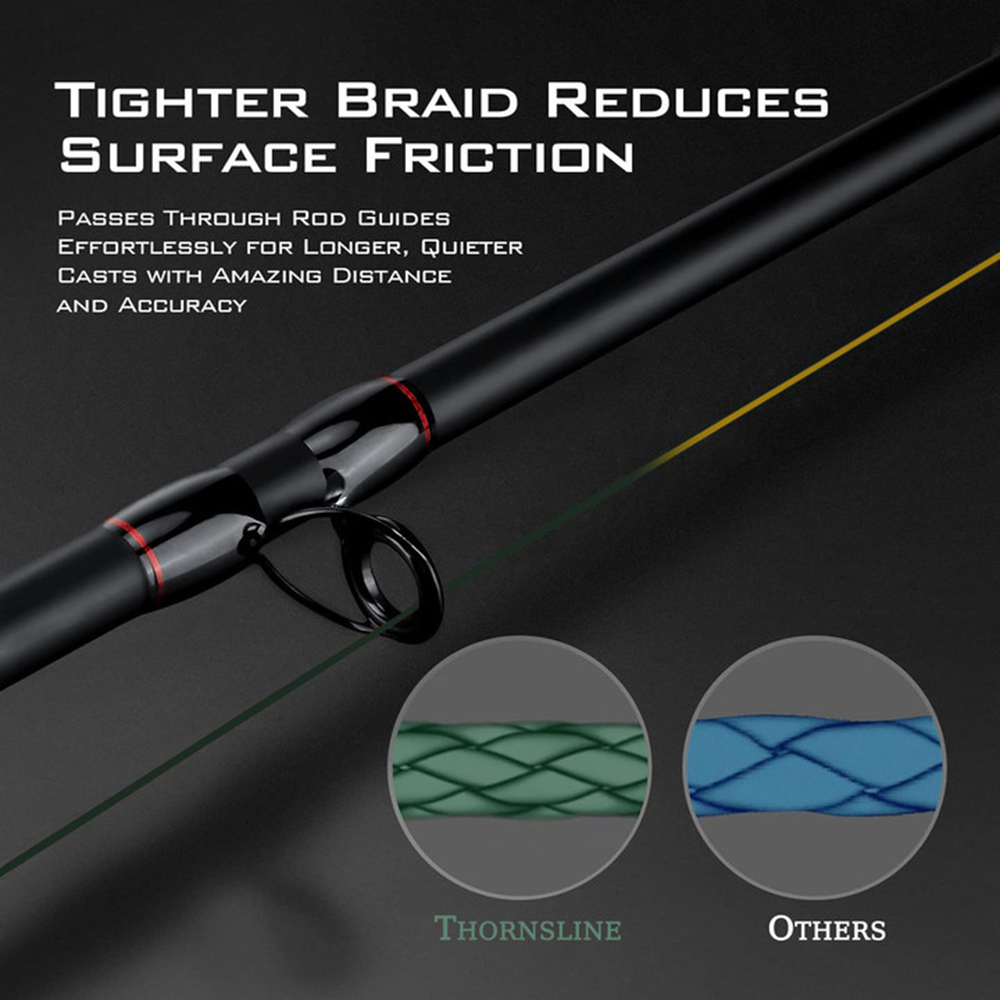 ThornsLine X8 Upgrade Braid Fi - огляд і ціна Fluorocarbon Line